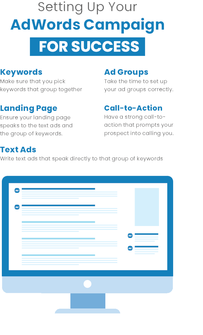 Pay-Per-Click Advertising (PPC) for interior designers and kitchen and bath remodel companies - Kitchen & Bath Marketing Solutions